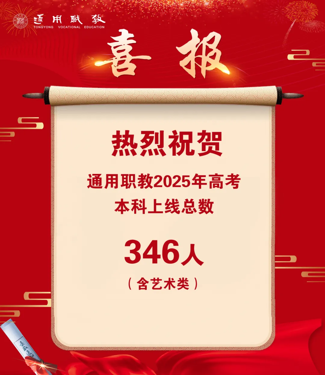 2025通用学校喜报.jpg